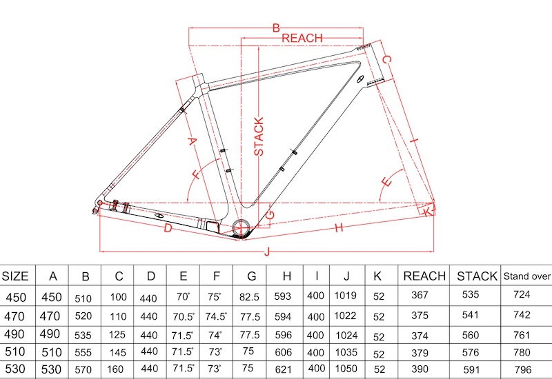 Gravel Bicycle Carbon Framesets Geometry