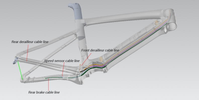 Frame Cable Routing