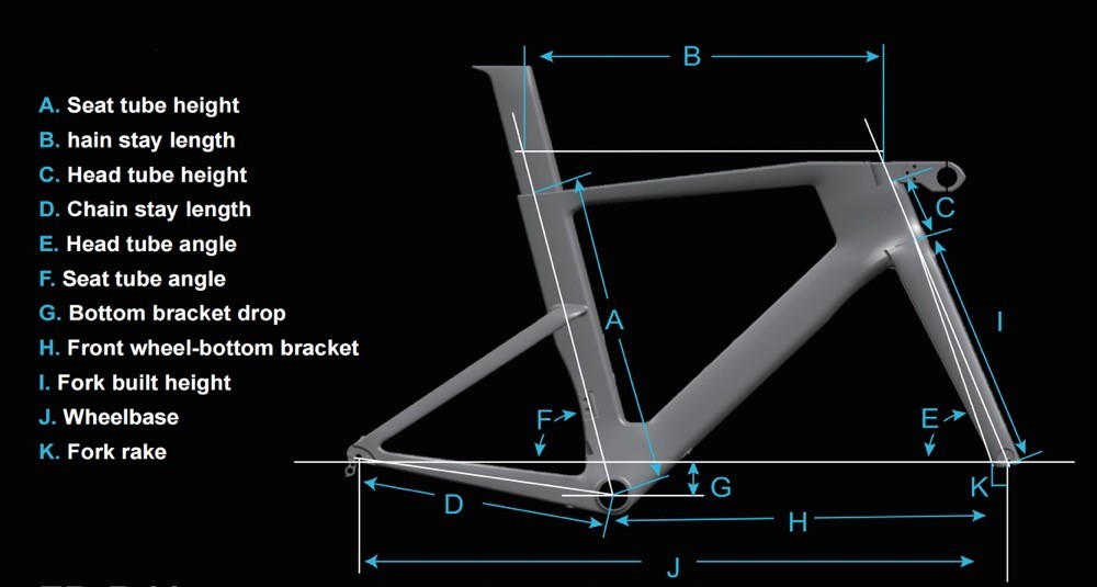 Bicycle Frame Sizes Explanation