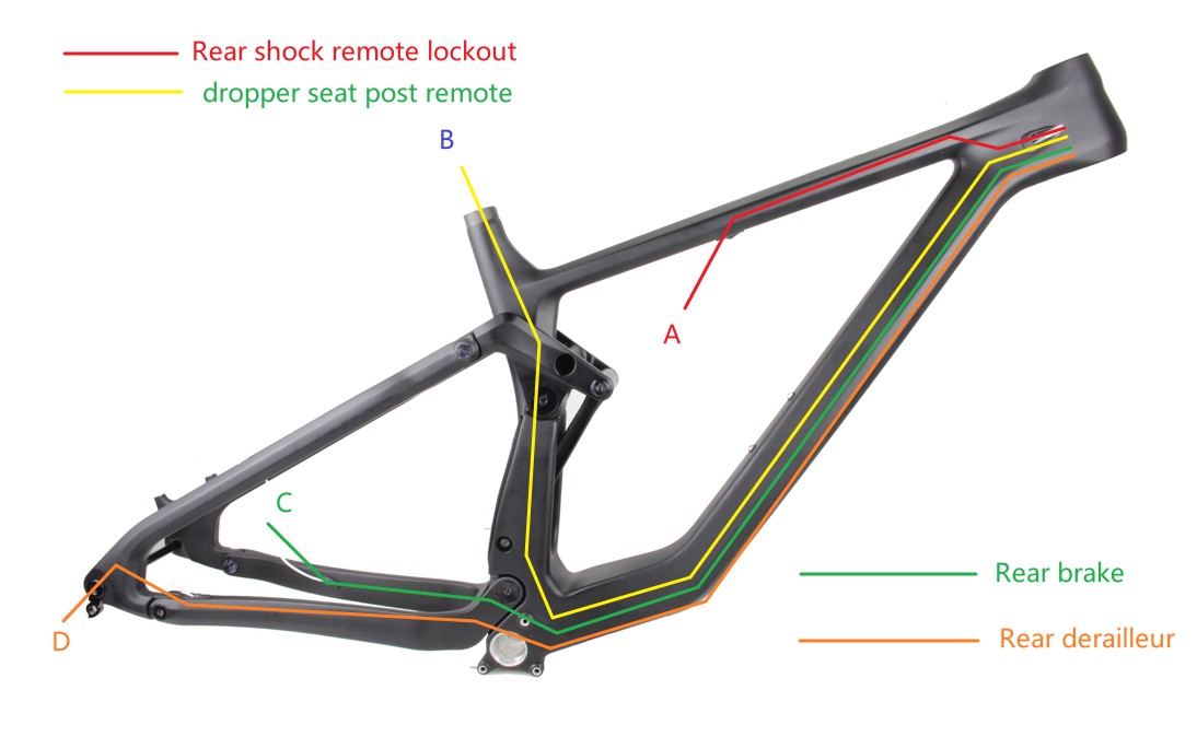 MTB Frame Cable Routing