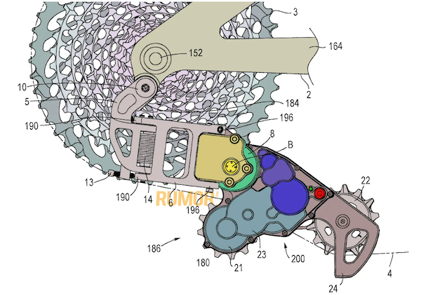 SRAM self-charging dial patent published