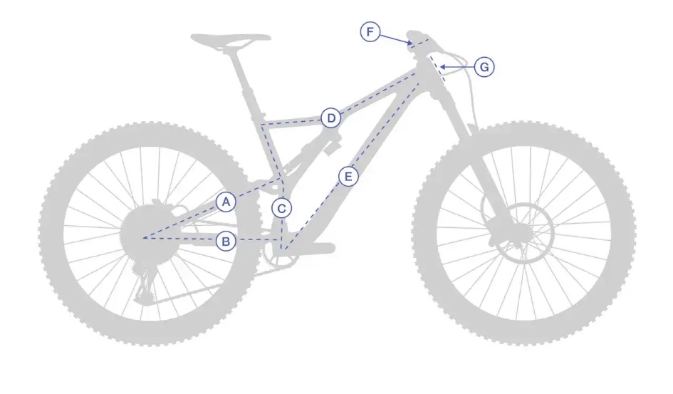 mountain bike frame geometry size explanation