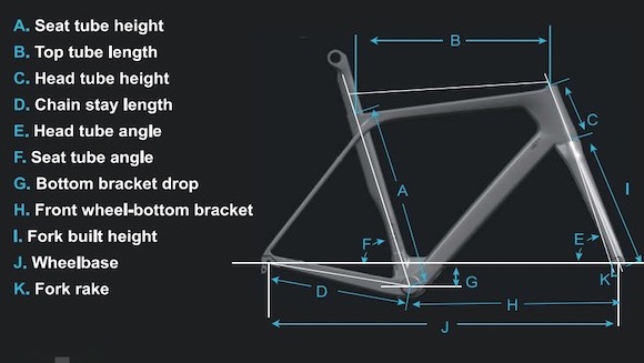 bike geometry size chart