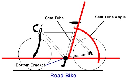 road bike seat tube angle