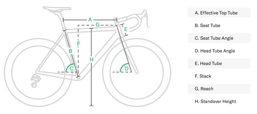 road bike geometry frame chart